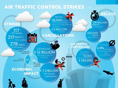 a4e-strikes-infographic