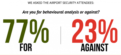 airportsecurity_poll