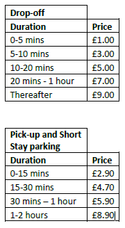 Edinburgh Airport charges