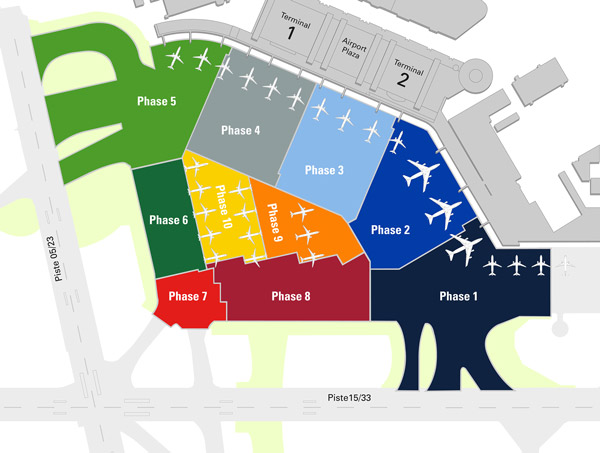 Hamburg Airport apron renewal phases