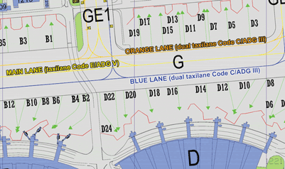 Figure 3: Dual taxi lane GOLF along aprons BRAVO and DELTA