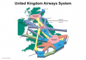 United Kingdom Airways System