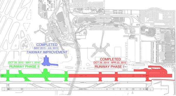 McCarran Runway Renovation Map