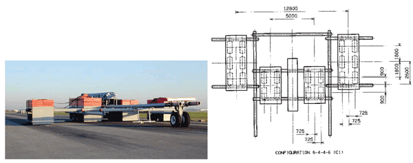 Figure 2: P.E.P. simulation vehicle