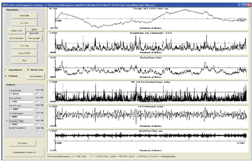 Figure 1: Screenshot of ProFAA displaying an elevation profile of a runway at a small regional airport with index computation time histories and index averages