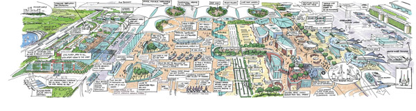 Heathrow concept
