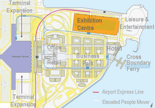 Figure 3: Hong Kong SkyCity Master Plan