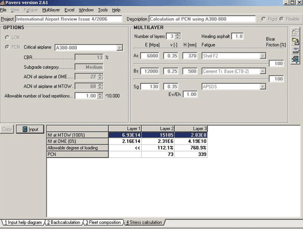 Figure 5: Determination of PCN respecting the performance of all constructed layers (Critical layer is CTB base, hence PCN is 73 F/B/WT)