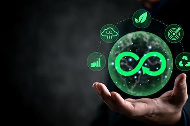 Promoting Circular Economy in Airports - Feature Image