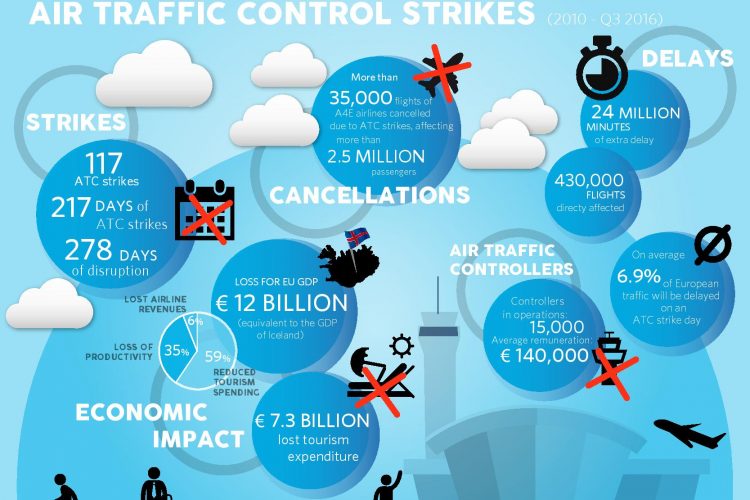 a4e-strikes-infographic