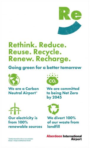 ABZ Airport Sustainability
