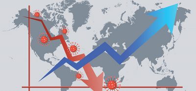 Recovery ACI analysis outlines predicted extent of COVID-19 impact on airport industry