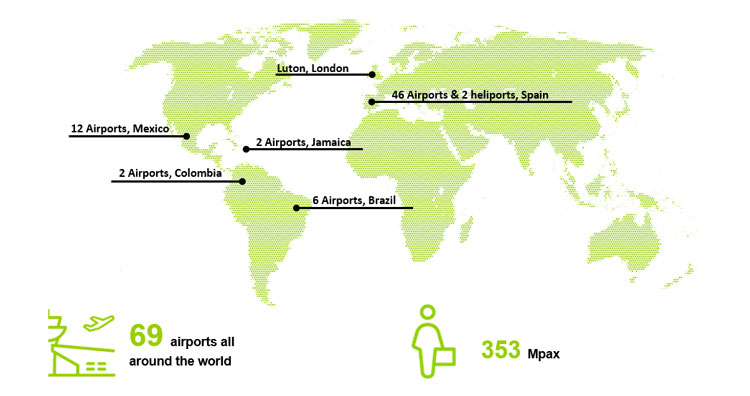 Map of Aena airports