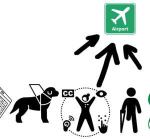 Kirk Goodlet, Vice President and Sarah Cox, Manager at InterVISTAS Consulting, explore the aviation industry’s path to accessible travel and reflect on what we need from regulators and government to deliver truly barrier-free access in aviation.
