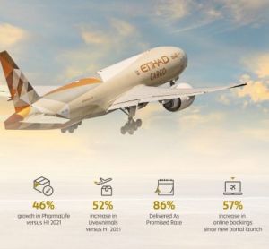 etihad cargo