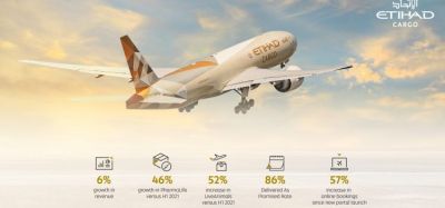 etihad cargo