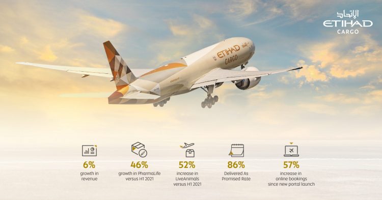 etihad cargo