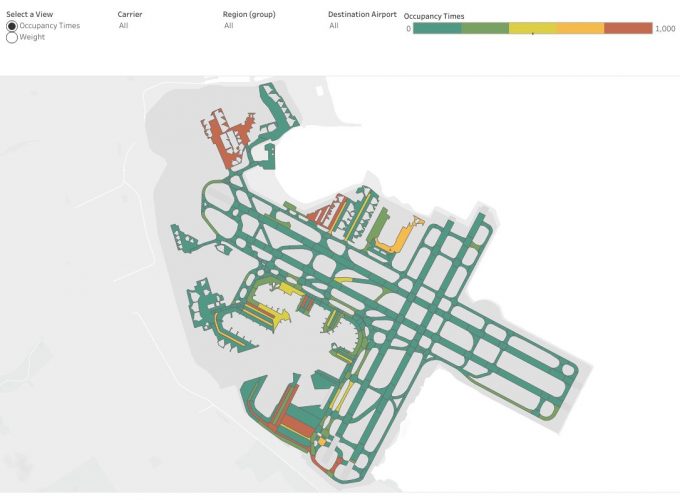 SFO Figure 1