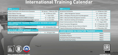 As the aviation sector continues to grow, there is an increasing demand for competent and reliable professionals to manage airports and airlines. iGA Academy, an aviation academy, can address this need by training and preparing the next generation of aviation professionals.