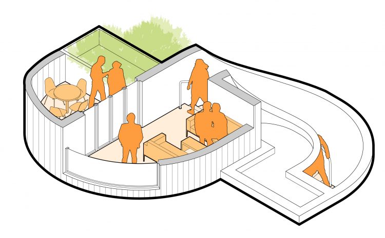 Jones’ First Floor plan for a sensory module