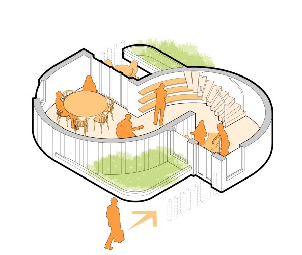 Jones’ Ground Floor plan for a dementia sensory module