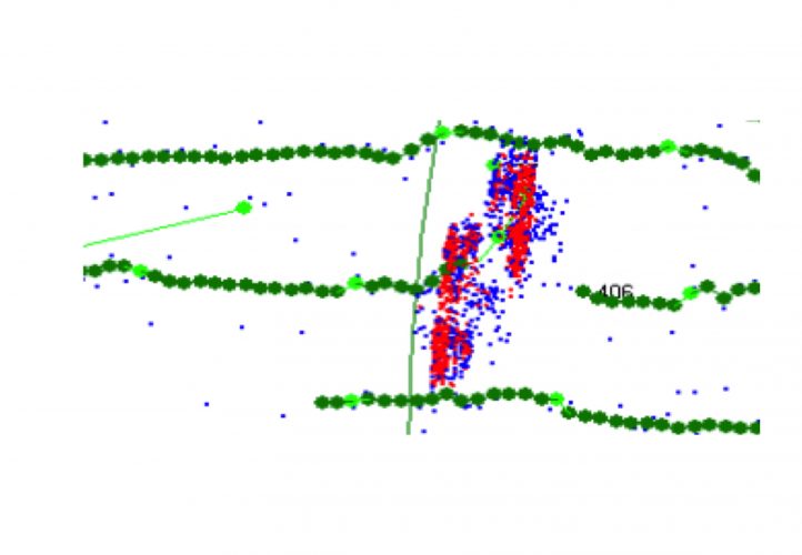 Figure 3: Plot and track time history. Note the number of turbine plots (red and blue) causing the seduction and loss of the (green) aircraft track in the wind farm before re-initialisation outside the wind farm