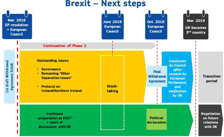 brexit