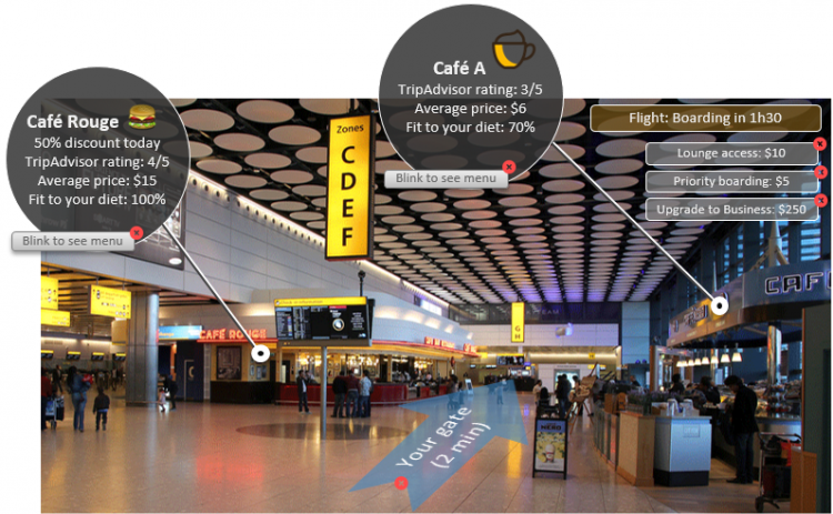 Augmented reality in airports