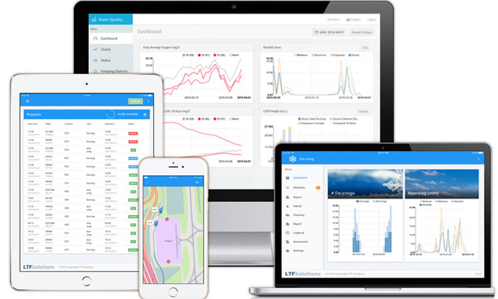 ltf-solutions-de-icing-software