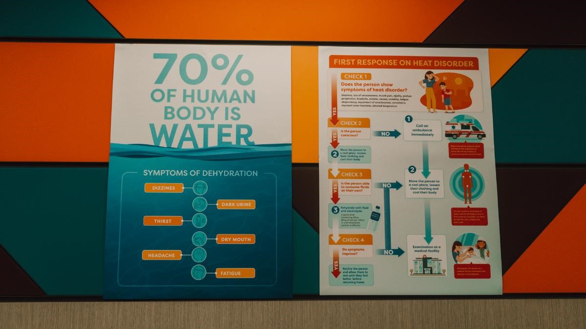 Hydration poster