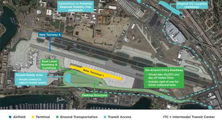 Aerial view of San Diego Airport